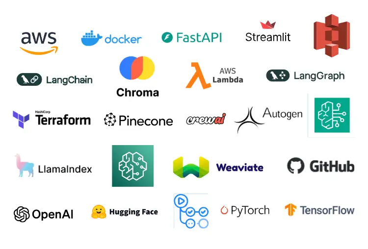 Tools and frameworks
